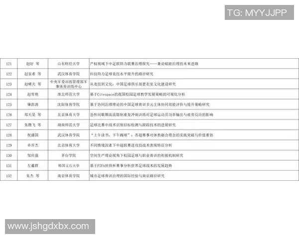 北京足球队在杯赛中的技术表现分析与未来展望