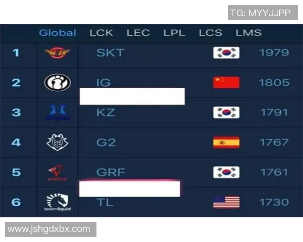 南京排球队以96分稳居冠军赛积分榜首位，展现强劲实力