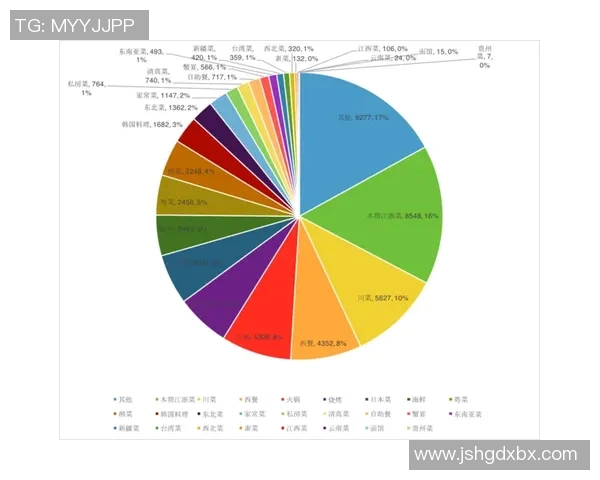 广州羽毛球队在联合会杯中的意识表现分析与点评 广州羽毛球队在联合会杯中的意识表现分析与点评