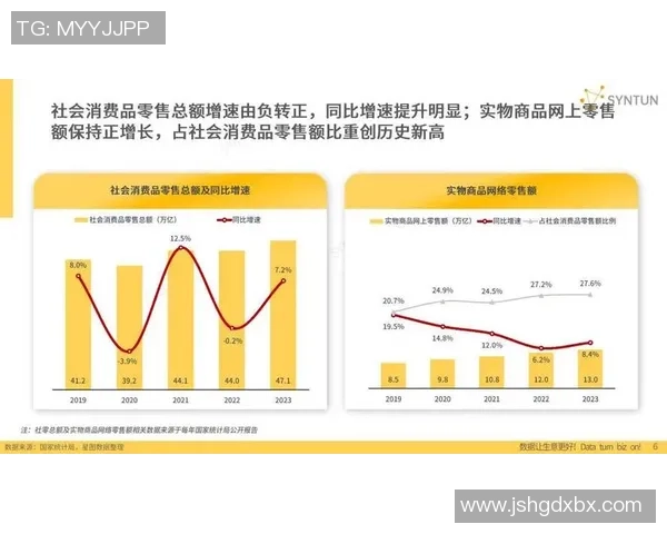 深入探讨上海乒乓球队实力表现的数据分析与未来发展潜力