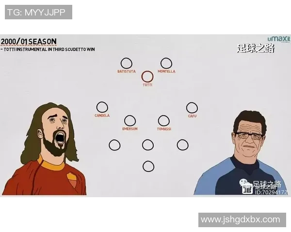 现役亚洲足球明星薪水揭秘及其对职业生涯的影响分析