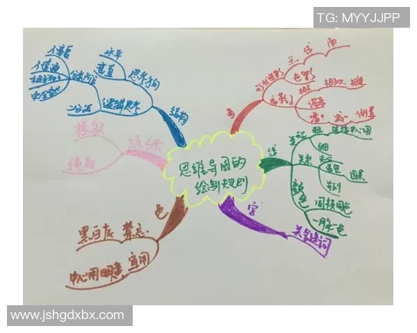 赛后复盘：西安篮球队与杭州篮球队的战术思维与比赛意识分析