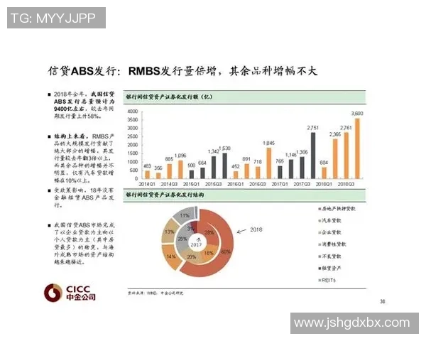 重磅专题:V5的运营革新 重磅专题:V5的运营革新