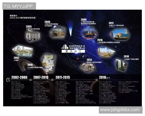 重磅专题：上海网球队的运营革新