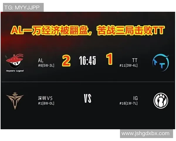 英雄联盟热点：解读V5的节奏